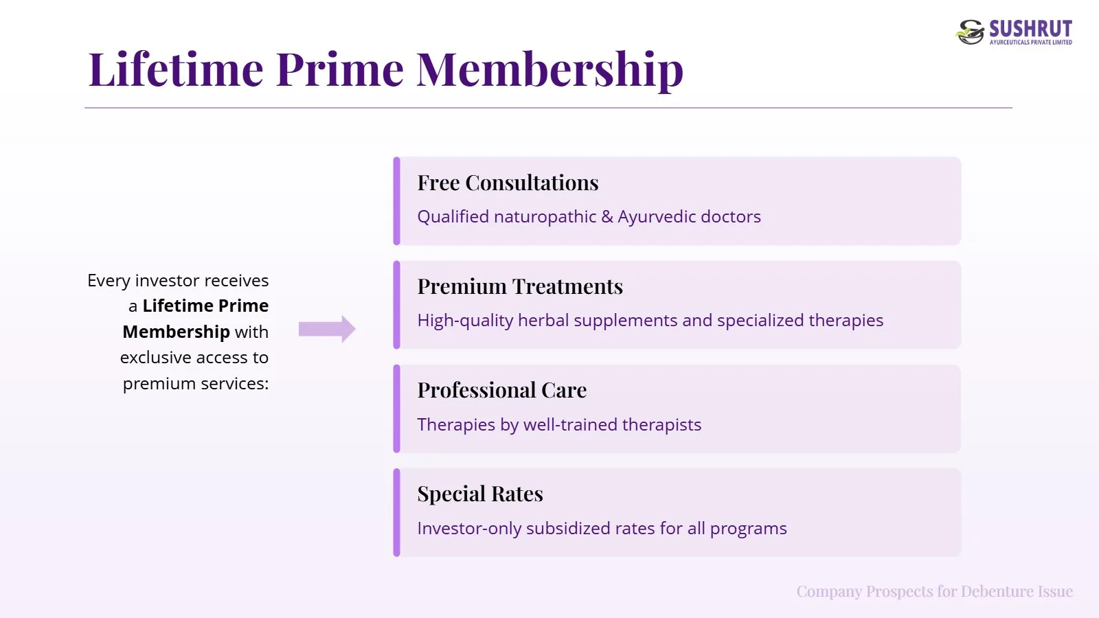 Prospectus page 16: Lifetime prime membership (opens the PDF in a new tab)