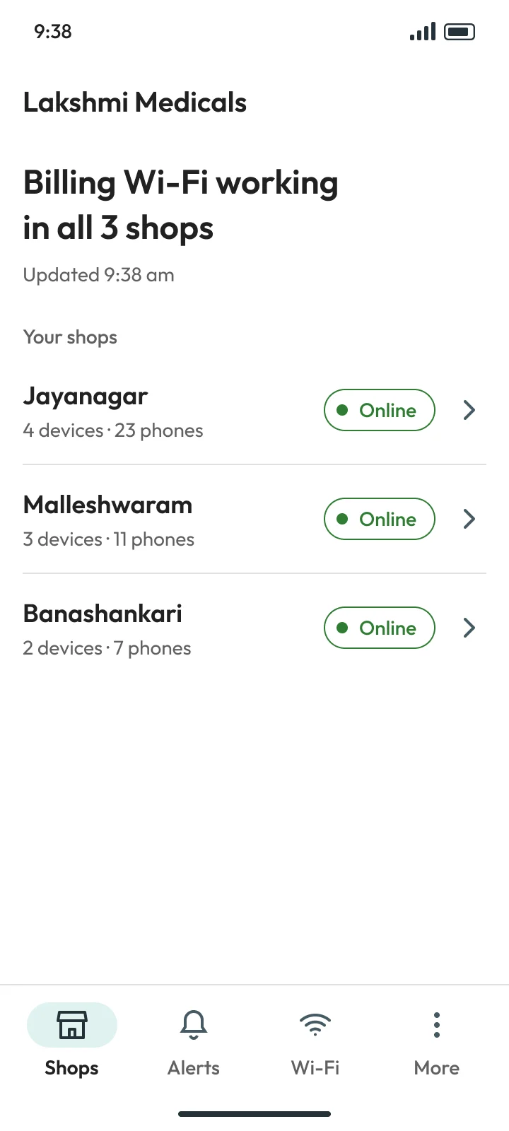 Home, all working: Billing Wi-Fi working in all 3 shops, then the 3 shops, each Online